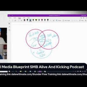 Social Media Blueprint SMB Alive And Kicking Podcast